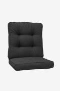 Hillerstorp - Sits/ryggdyna Texas Low - Svart - Positionsdynor - Från ...