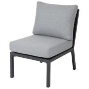 Brafab, Samvaro mittdel antracit/pearl grey