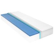 vidaXL Madrass 160x200 cm viskoelastiskt minnesskum 18 cm H2